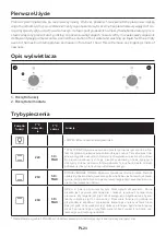 Preview for 21 page of Candy FIDC N110 User Instructions