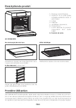 Preview for 23 page of Candy FIDC N605 L User Instructions