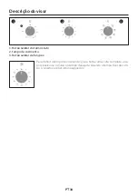 Preview for 34 page of Candy FIDC X612 User Instructions