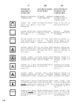 Preview for 14 page of Candy FNP319/1X/E Installation - Use - Maintenance