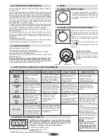 Preview for 17 page of Candy FPE6096X User Instructions