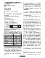 Preview for 25 page of Candy FXP 824 VX User Instructions