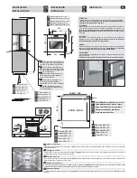 Preview for 86 page of Candy FXP 824 VX User Instructions