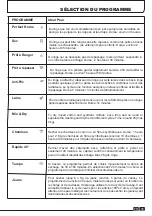 Preview for 21 page of Candy GCH 970NA2T Instruction Book