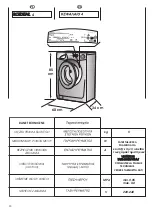 Preview for 94 page of Candy Grand Comfort GCY 2D User Instructions