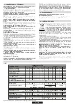 Preview for 54 page of Candy HGV64 User Instruction