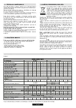 Preview for 62 page of Candy HGV64 User Instruction