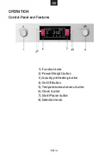 Preview for 16 page of Candy MEC440TX User Instructions