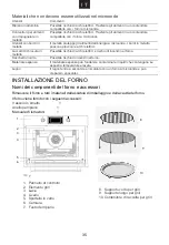 Preview for 36 page of Candy MEC44TX User Instructions