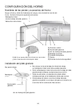 Preview for 30 page of Candy MIG1730DX User Instructions