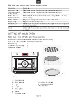 Preview for 11 page of Candy MIG440VTX User Instructions