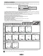 Preview for 8 page of Candy PVK 640 User Instructions