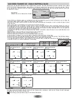 Preview for 14 page of Candy PVK 640 User Instructions