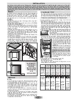 Preview for 15 page of Candy PVK 640 User Instructions