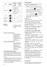 Preview for 70 page of Candy Side by Side Instruction Manual