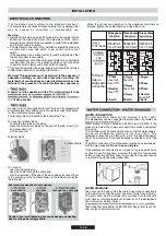 Preview for 9 page of Candy TRIO Instructions For Use And Installation