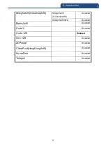 Preview for 23 page of Canmax CM-2D700A User Manual