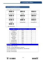 Preview for 226 page of Canmax CM-2D700A User Manual