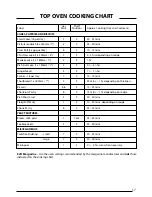 Preview for 17 page of Cannon 10545G Use And Installation Instructions