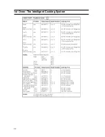 Preview for 22 page of Cannon 110cm Free Standing Gas Cooker C110DPX Instructions For Installation And Use Manual