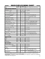 Preview for 19 page of Cannon CHICHESTER 10420G Use And Installation Instructions