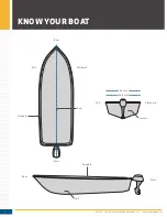 Preview for 4 page of Cannon MAGNUMTM 10 Installation Instructions Manual