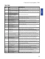 Preview for 12 page of Cannondale 2014 MAVARO Supplemental Owner'S Manual