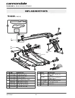 Preview for 22 page of Cannondale TRIGGER Owner'S Manual Supplement