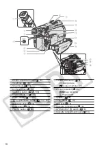 Preview for 10 page of Canon 0273B001 - Elura 90 Camcorder Instruction Manual