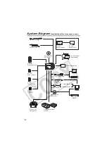 Preview for 138 page of Canon 0744B001 - DC 10 Camcorder Instruction Manual