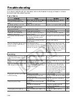 Preview for 144 page of Canon 0967B001 - XL H1 Camcorder Instruction Manual