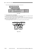 Preview for 160 page of Canon 1000S Service Manual