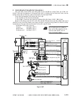 Preview for 223 page of Canon 1000S Service Manual