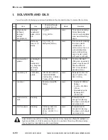 Preview for 838 page of Canon 1000S Service Manual