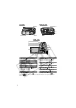 Preview for 14 page of Canon 1185B001 - DC 100 Camcorder Instruction Manual