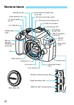 Preview for 22 page of Canon 1200D Instruction Manual