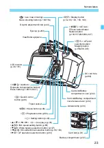 Preview for 23 page of Canon 1200D Instruction Manual