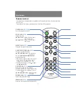 Preview for 30 page of Canon 1293B002AA/006AA - Lcos Xga Projector User Manual