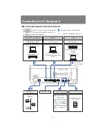 Preview for 128 page of Canon 1293B002AA/006AA - Lcos Xga Projector User Manual