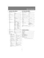 Preview for 187 page of Canon 1293B002AA/006AA - Lcos Xga Projector User Manual