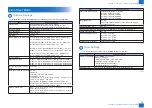 Preview for 347 page of Canon 1750 Service Manual