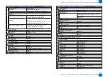 Preview for 354 page of Canon 1750 Service Manual