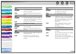 Preview for 276 page of Canon 1827B001 Reference Manual