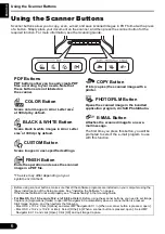 Preview for 8 page of Canon 2168B003 Quick Start Manual