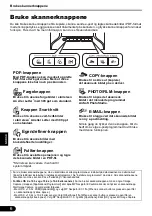 Preview for 134 page of Canon 2168B003 Quick Start Manual