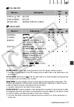 Preview for 67 page of Canon 2694B001 - DC 310 Camcorder Instruction Manual