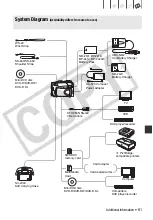 Preview for 81 page of Canon 2694B001 - DC 310 Camcorder Instruction Manual