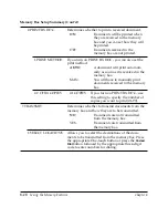 Preview for 225 page of Canon 3175 Series User Manual