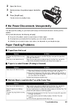 Preview for 62 page of Canon 3303B002 User Manual