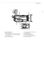 Preview for 11 page of Canon 3670C005 Instruction Manual